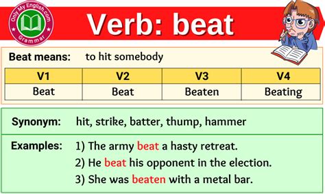 Bet Past Tense and Past Participle Verb Forms in English .